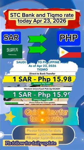 Quick view SAR to PHP exchange rate as of Apr 23, 2026. #exchangerate #saudiriyalrate #ofw #guide