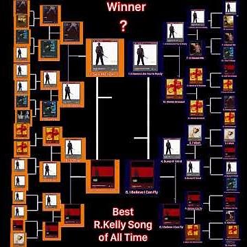 Best R. Kelly Song of All Time - FINAL 4 ; You Decide