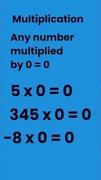 Add-Subtract-Multiply-Divide with Zero