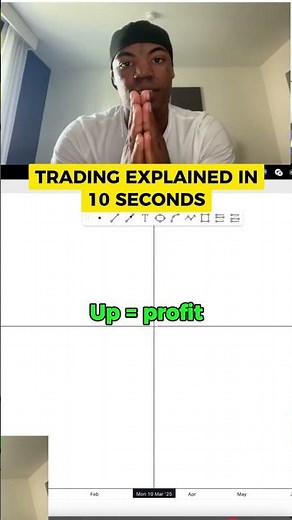 The Simplest Trading Explanation Ever