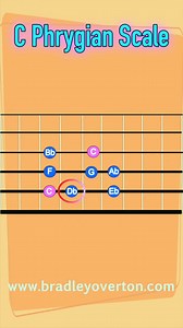 C Phrygian Scale 🎸🔥 #learnguitar #guitarlesson #onlineguitar #playlikeapro | Bradley Overton Guitar Tuition