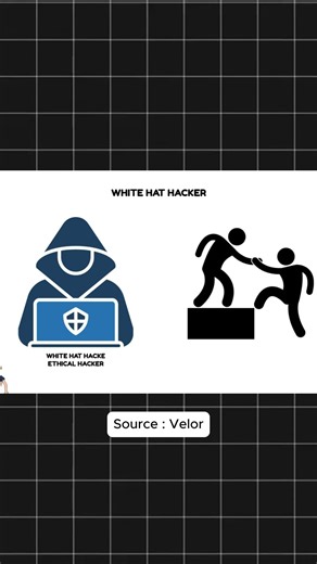 White Hat Hacker