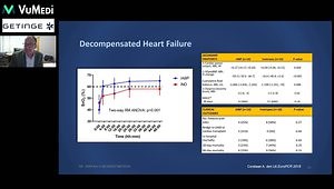 Rationale and Best Practices for IABP: What's the Data for Specific Indications?