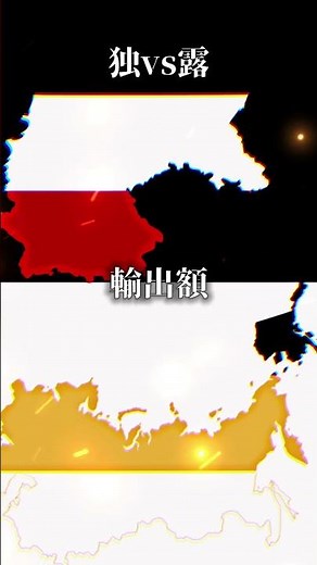 久々の強さ比べ対決！ロシア帝国 vs ドイツ帝国!!