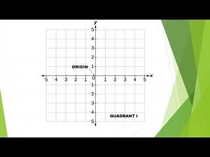 Rectangular Coordinate System