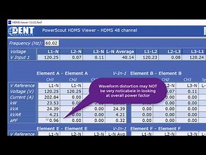 ViewPoint HD Software for PowerScout HD Meters - Using the THD Function