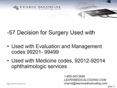 Medical Coding CPT MODIFIERS 2017 Made Easy!
