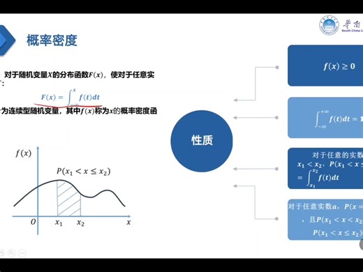 2023AI 知识点74 Maximum-likelihood parameter learning Continuous models第8组