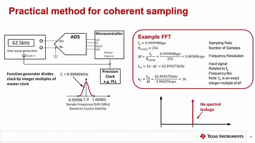 改善频率指标的方法：相干采样及滤波 | Video | TI.com