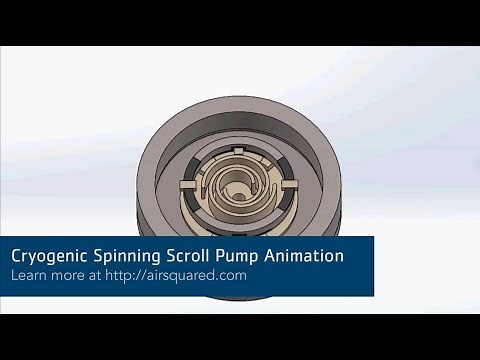 Cryogenic Spinning Scroll Pump Animation