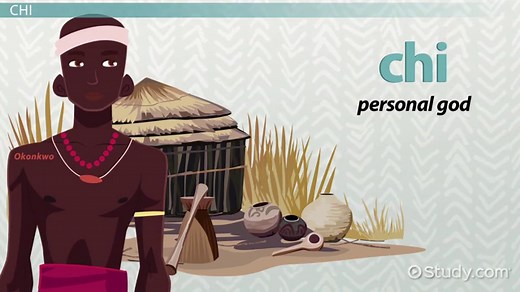 Okonkwo in Things Fall Apart | Character, Analysis & Quotes