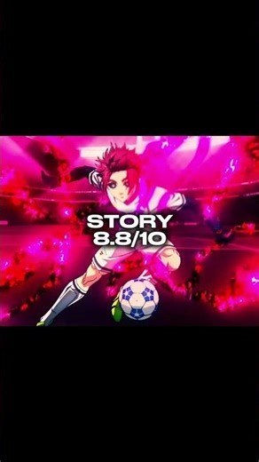 Subscribe For More Contents✅🙌🏻 #anime #anime100days #rating #bluelock