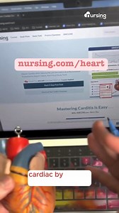 2.1K views · 17 reactions |  變 Nursing Concept Map for Coronary...