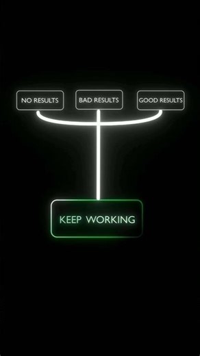 Cinematic Motion Graphics Loop 🔥 #MotionGraphics #VisualArt #3DLoop #Shorts