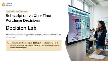Subscription vs One-Time Purchase Decisions — Decision Lab (Grades 7-10) Care...