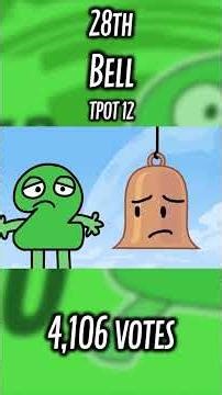 TPOT Elimination Order as of TPOT 21 #shorts #tpot #jacknjellify