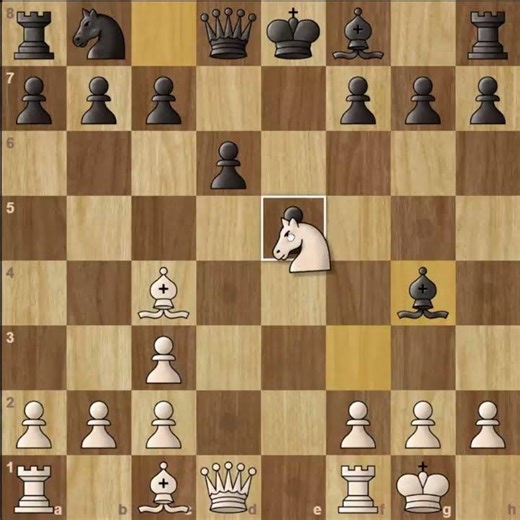 Win the Game in just 7 moves #chess