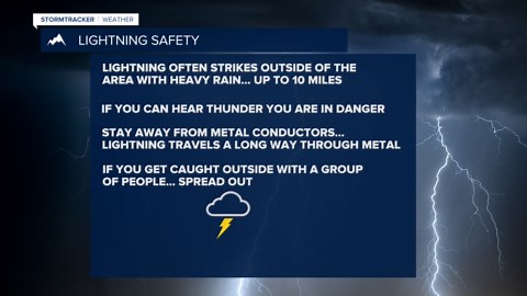 How to stay safe when lightning strikes