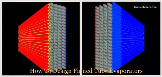 How To Design of Finned Tube Evaporators -Lando Chillers