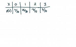 SOLVED: Data indicate that the number of traffic accidents in Berkeley on a rainy day is a Poisson random variable with mean 9 , whereas on a dry day it is a Poisson random variable with mean 3 . Let X denote the number of traffic accidents tomorrow. If it will rain tomorrow with probability 0.6, find (a) E[X] (b) P{X=0}; (c) Var(X). | Numerade
