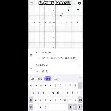 Finding the polynomial equation of a series of points using the Geogebra program #Geogebra