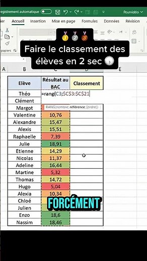 Excel: CREATE a RANKING in 2 seconds with RANK
