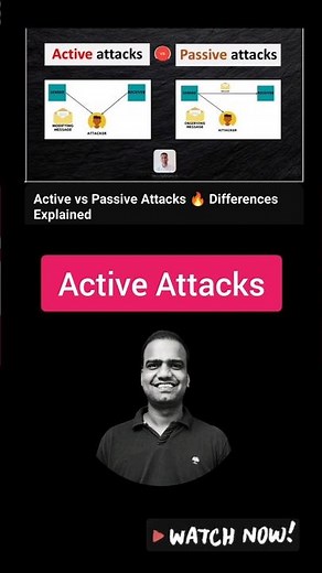 What Are Active Attacks? | Explained with example 💥 #shorts - 361