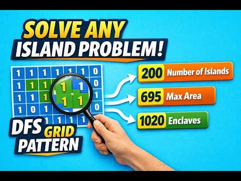 DFS Island Patterns | Number of Islands, Max Area, and Enclaves.