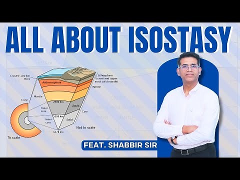 All About Isostasy | UPSC CSE Optional | Shabbir Sir | UPSC Preparation | Edukemy