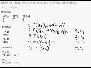 Tableau-Kalkül - Formeln prüfen (Prädikatenlogik)