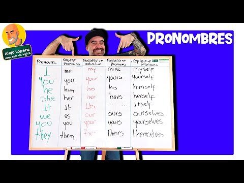 All ENGLISH PRONOUNS explained easily