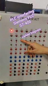 Learn how Programmable Logic Controllers control industrial machines.Simple explanation of PLC use