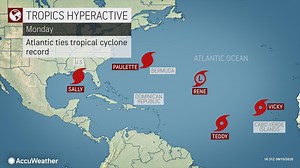 It's been 15 years since the Greek alphabet was used in a tropical storm name; it could happen again by next week