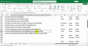 Transactions records in Journal Like and Share the Video Teacher: Shah Mohammad Malyarzoy | شـــاه کـــمـــپـیـوټــر ســنــټر Shah Computer Center