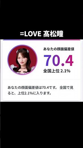 =LOVEメンバー顔面偏差値を一気見！TOP5が全員70超え…レベル高すぎ #イコラブ #ai診断 #顔面偏差値