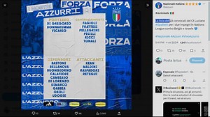 Italia, i giocatori convocati per le partite di Nations League