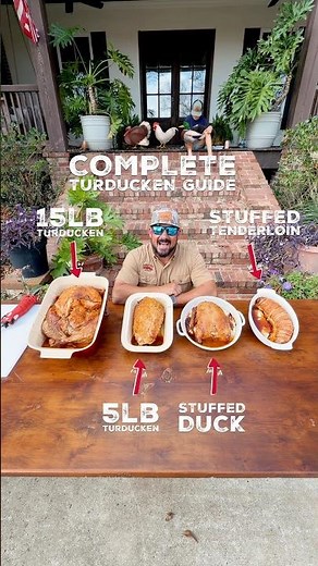 Complete Guide To Turducken