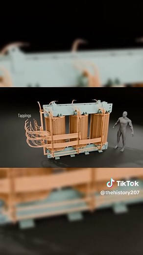 Teori Tentang Cara Kerja Power Transformer