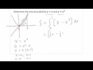 Area Between Curves