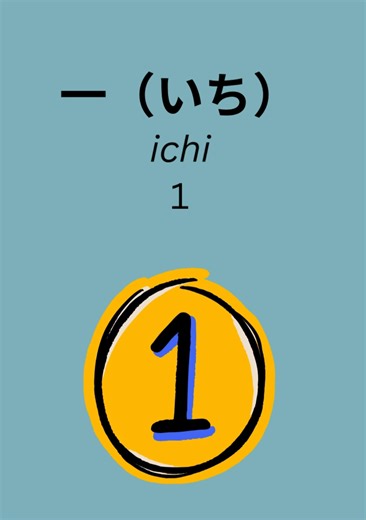 How to Count in Japanese: A Beginner's Guide
