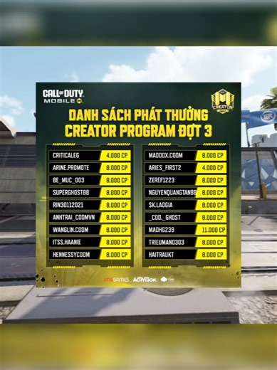 Đợt 3 của CREATOR PROGRAM đã về tay các nhà sáng tạo