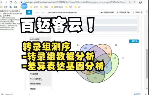 【百迈客云】-转录组测序-转录组数据分析-差异表达基因分析