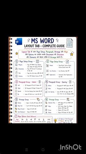 ms word full guidance #msword #computer