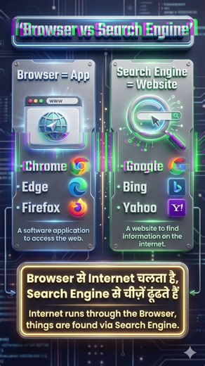Chrome vs Google: असली सच जान लो! 🤫 #smartphone #techtips #computerknowledge #techshorts #chrome