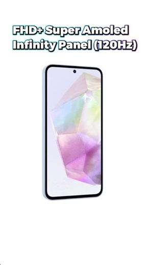 Best Phone Under ₹20,000?🔥 Samsung A35 Big Billion Day Sale !