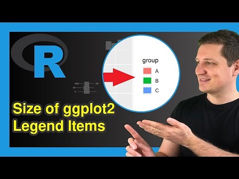 Control Size of ggplot2 Legend Items in R (Example) | How to Adjust Symbols | guides & override.aes