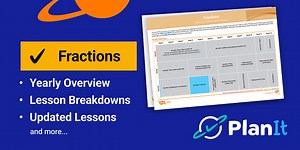 Year 1 Fractions PlanIt Maths Steps to Progression Overview