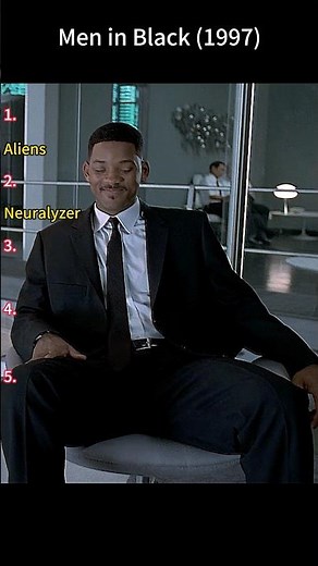 Men in Black (1997) | J and K Undertake Their First Mission Together