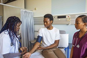 Do You Know the 4 Types of Hypertension?