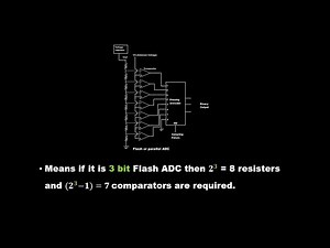 Flash or Parallel ADC (Analog to Digital Converter)